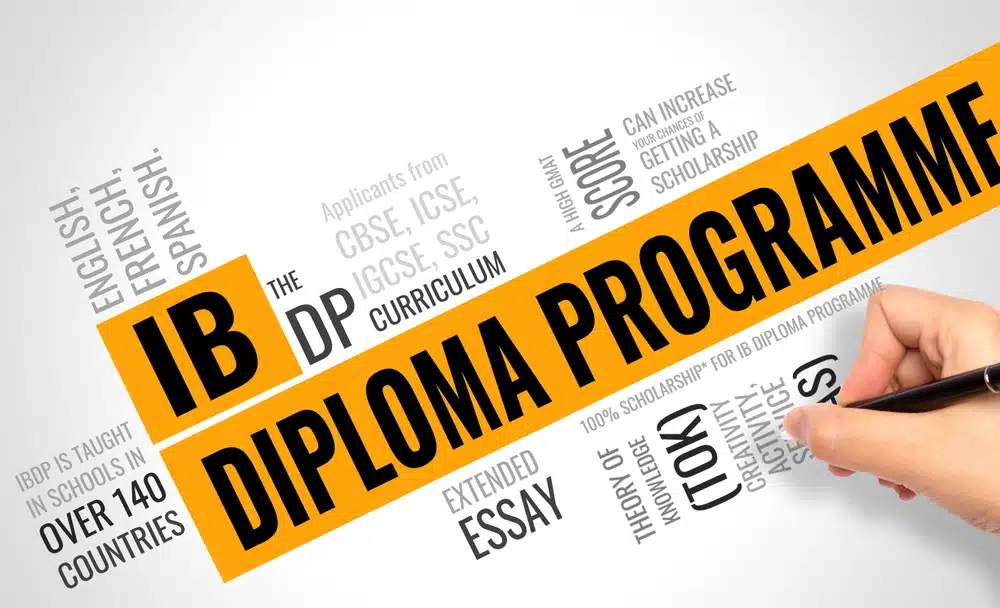 IB Diploma Porgramme and its features. 